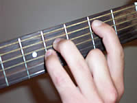 Guitar Chord B5 Voicing 1