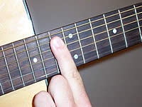 Guitar Chord Abadd9 Voicing 5