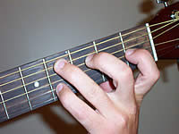 Guitar Chord C#add9 Voicing 1