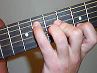 Guitar Chord Dm(add9) Voicing 2