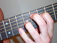 Guitar Chord Dm(add9) Voicing 3
