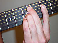 Guitar Chord Dm11 Voicing 2