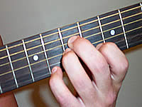 dm7 chord guitar