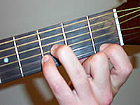 Guitar Chord Dmb6 Voicing 1