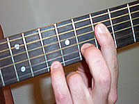 dsus4 chord guitar finger position