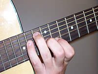 Guitar Chord Edim Voicing 5