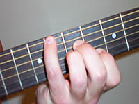 Guitar Chord F6 Voicing 3