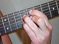 Guitar Chord Fm7b5 Voicing 3