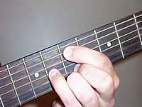 Guitar Chord F#13sus4 Voicing 3