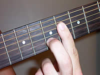 Guitar Chord F#add9 Voicing 2