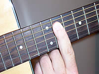 Guitar Chord F#add9 Voicing 4