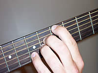 Guitar Chord F#m(add9) Voicing 2