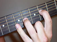 Guitar Chord F#sus4 Voicing 2